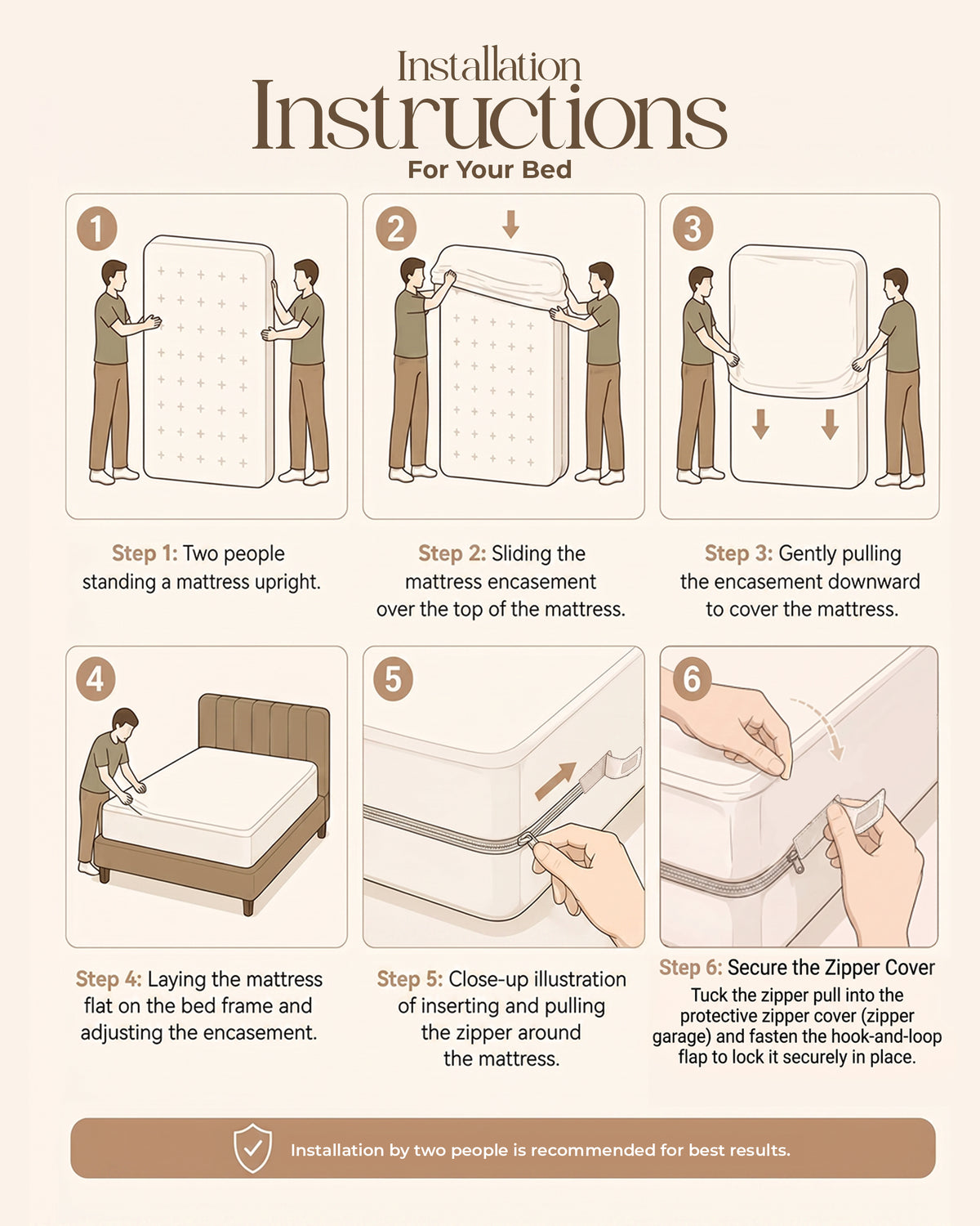 CoolWeave Waterproof Mattress Encasement