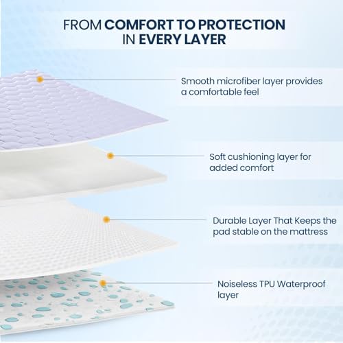 ComfortLift Waterproof Mattress Protector