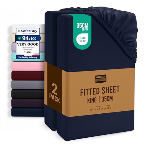 Everyday Soft Fitted Sheet - Multipack