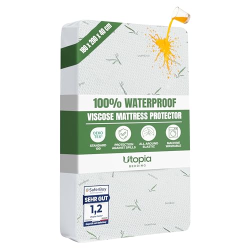 CoolWeave Bamboo Mattress Protector