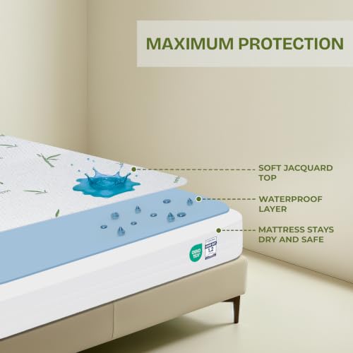 CoolWeave Bamboo Mattress Protector