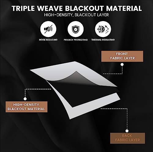 Classic Blackout Eyelet Curtains