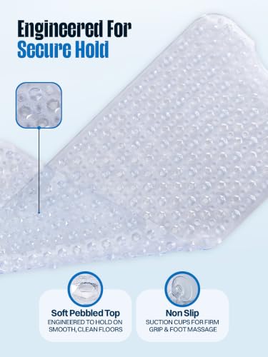 Clear Non-Slip Bath & Shower Mat