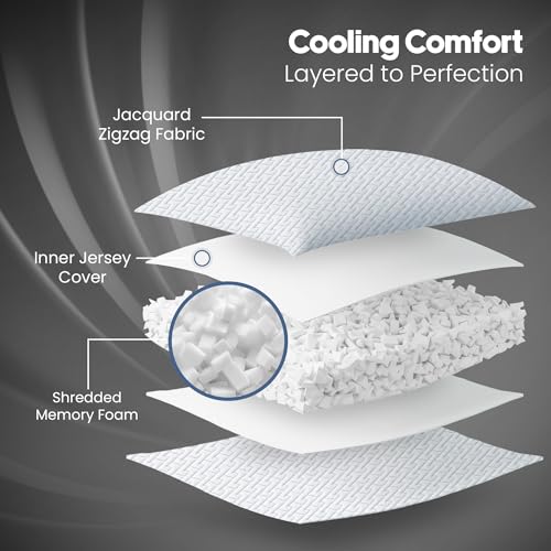 Jacquard Memory Foam Pillows