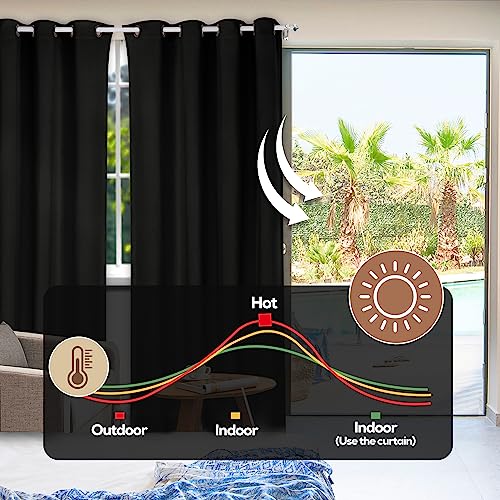 Classic Blackout Eyelet Curtains