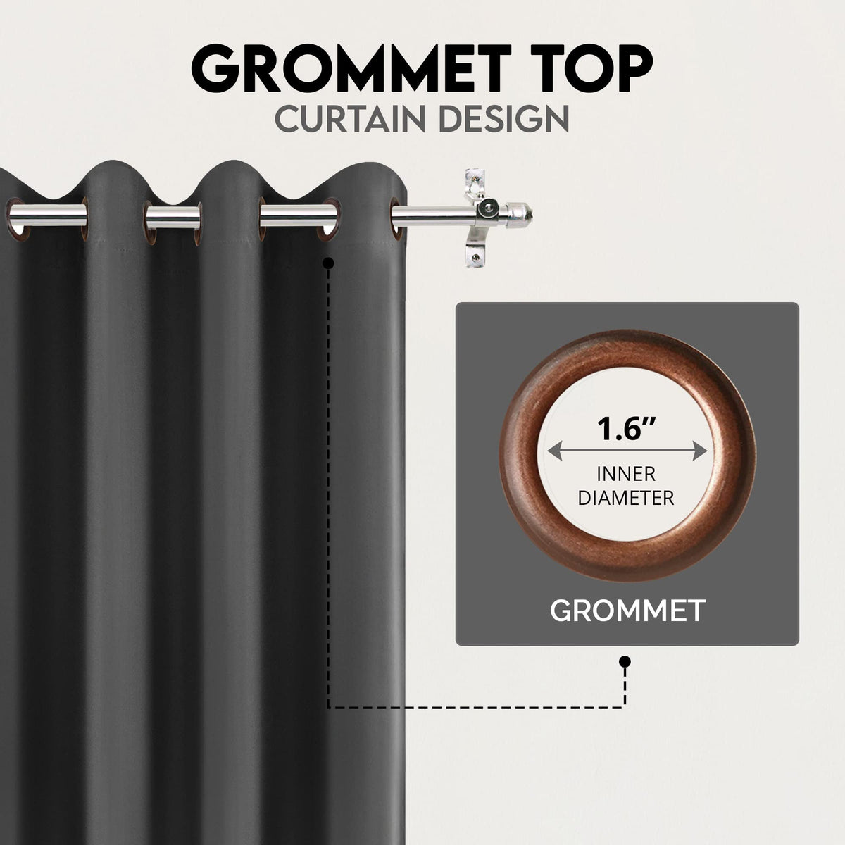 Classic Blackout Eyelet Curtains