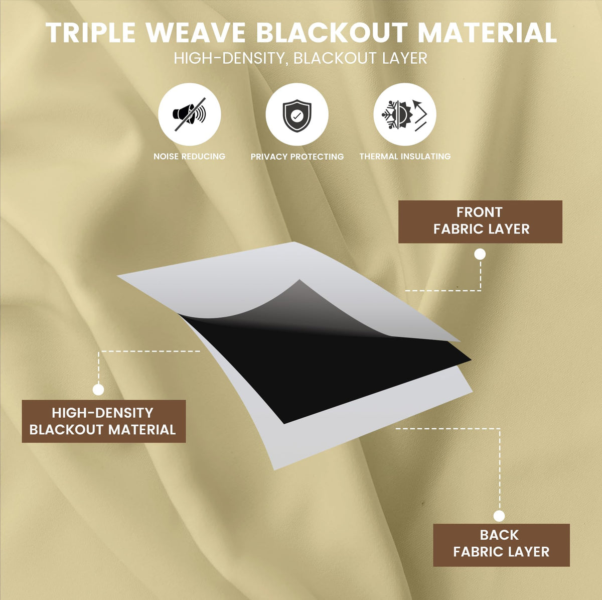 Classic Blackout Eyelet Curtains