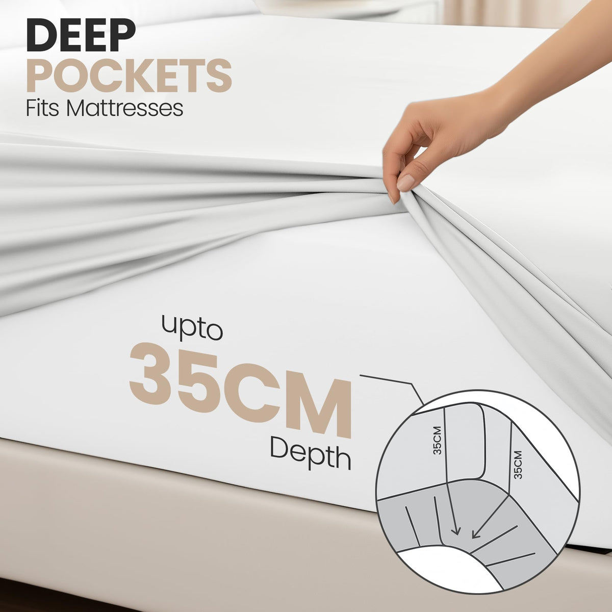 Everyday Soft Fitted Sheet - Multipack