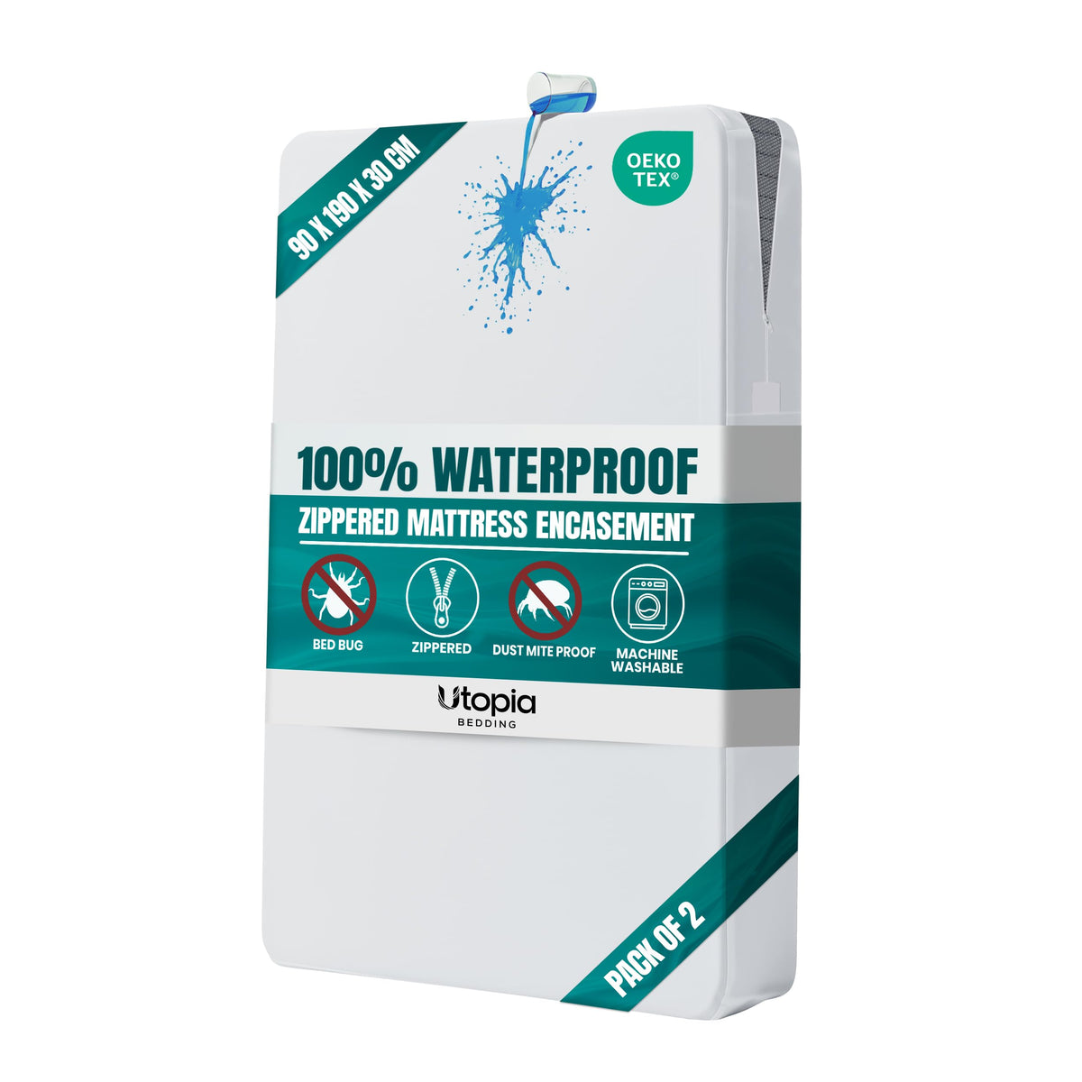 Zip-Fit Waterproof Mattress Encasement
