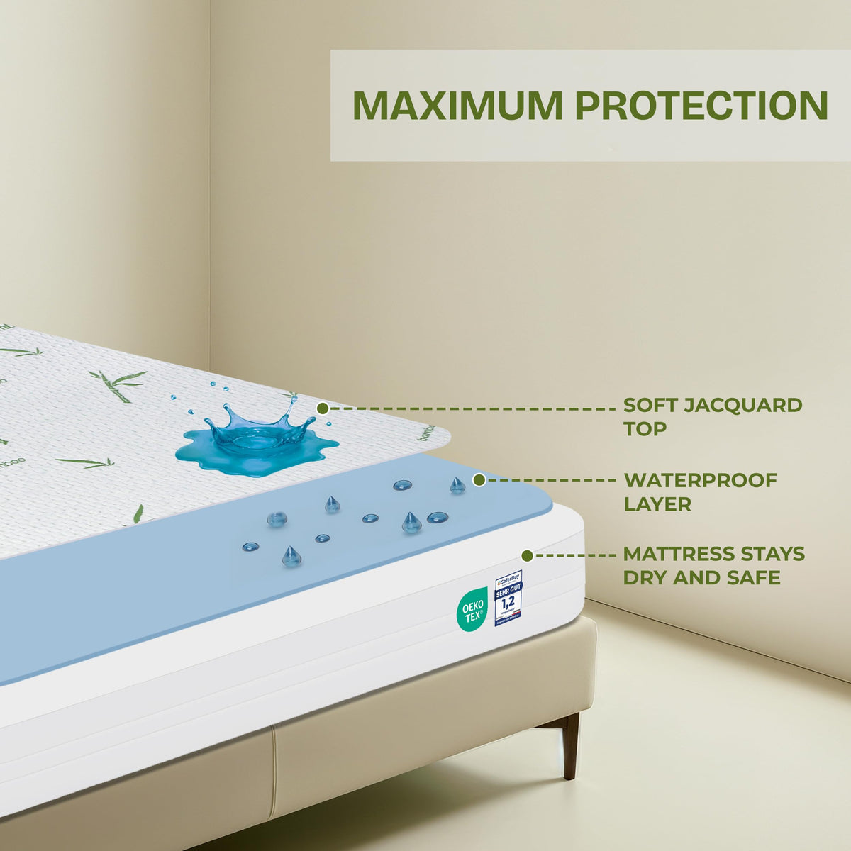 CoolWeave Bamboo Mattress Protector