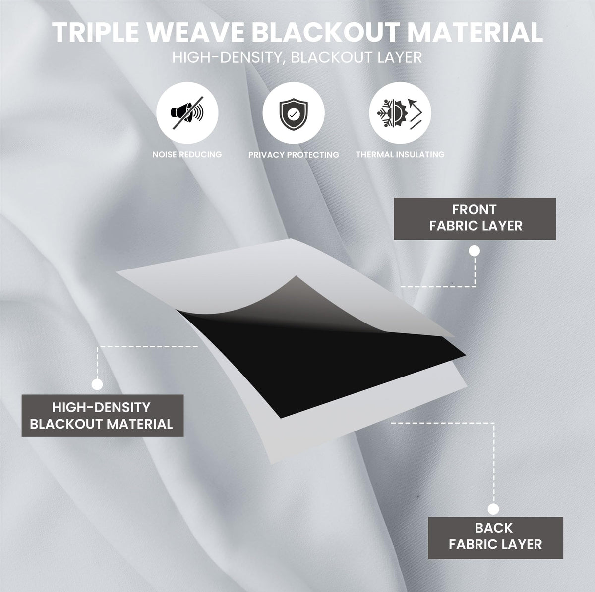 Classic Blackout Eyelet Curtains