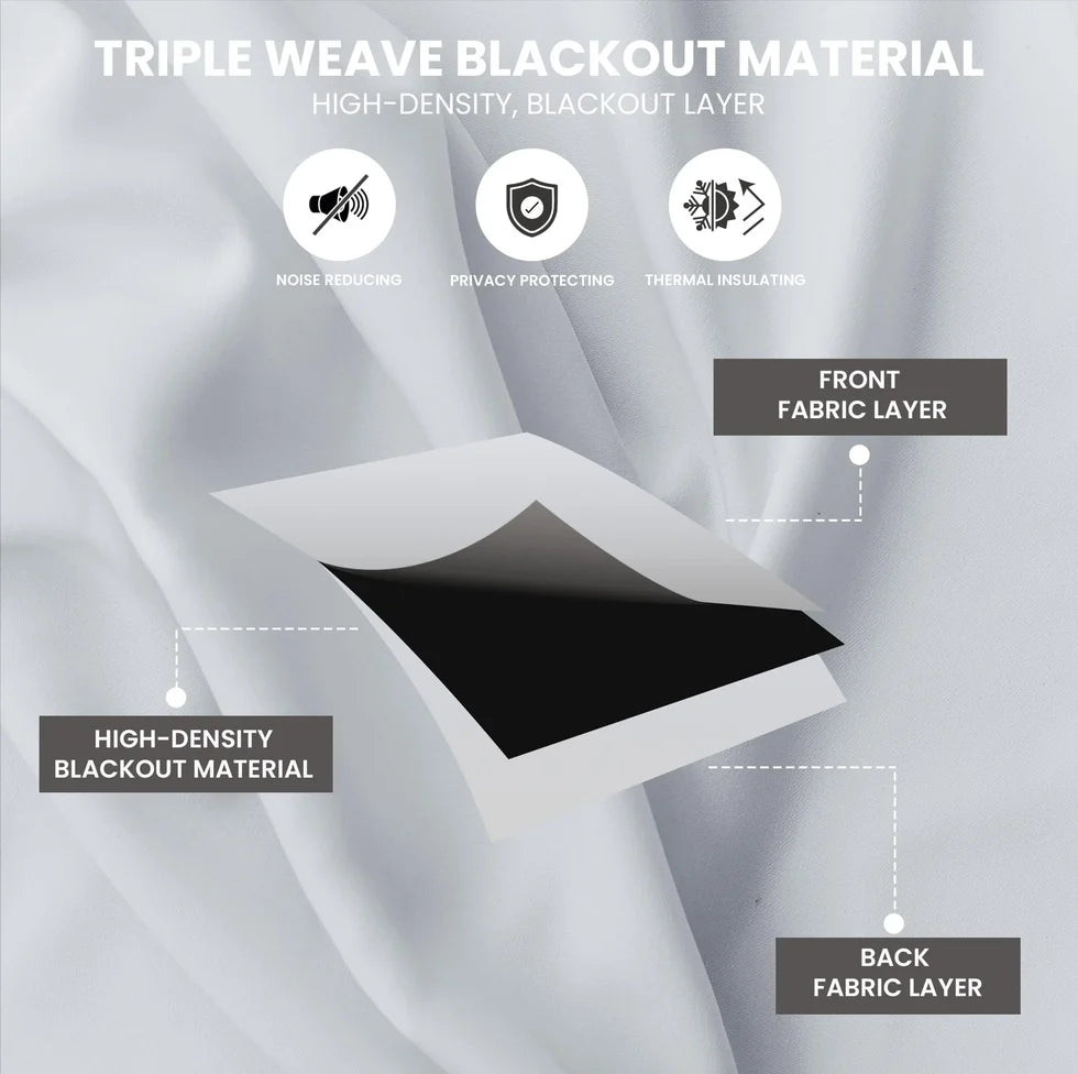Classic Blackout Eyelet Curtains