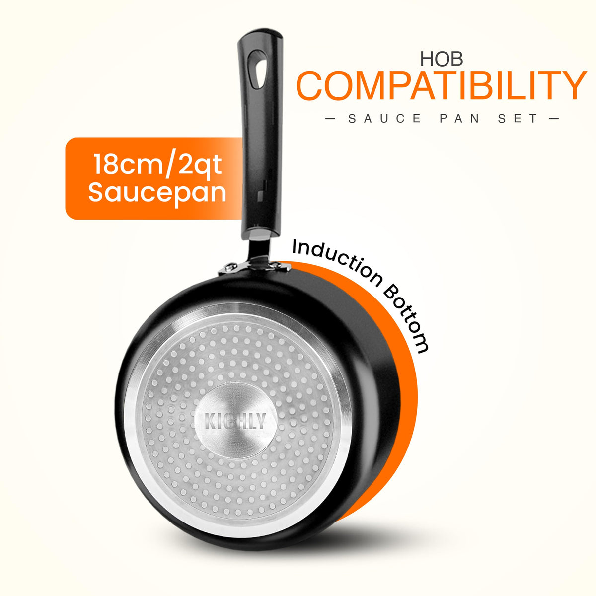 Non-Stick Saucepan with Glass Lid