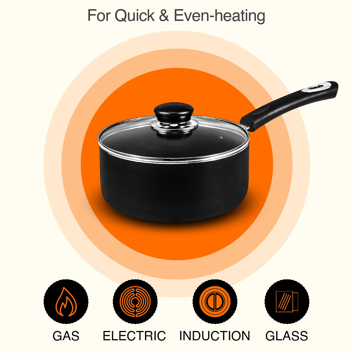 Non-Stick Saucepan with Glass Lid