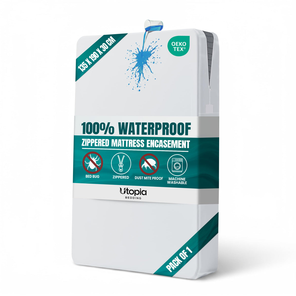 Zip-Fit Waterproof Mattress Encasement
