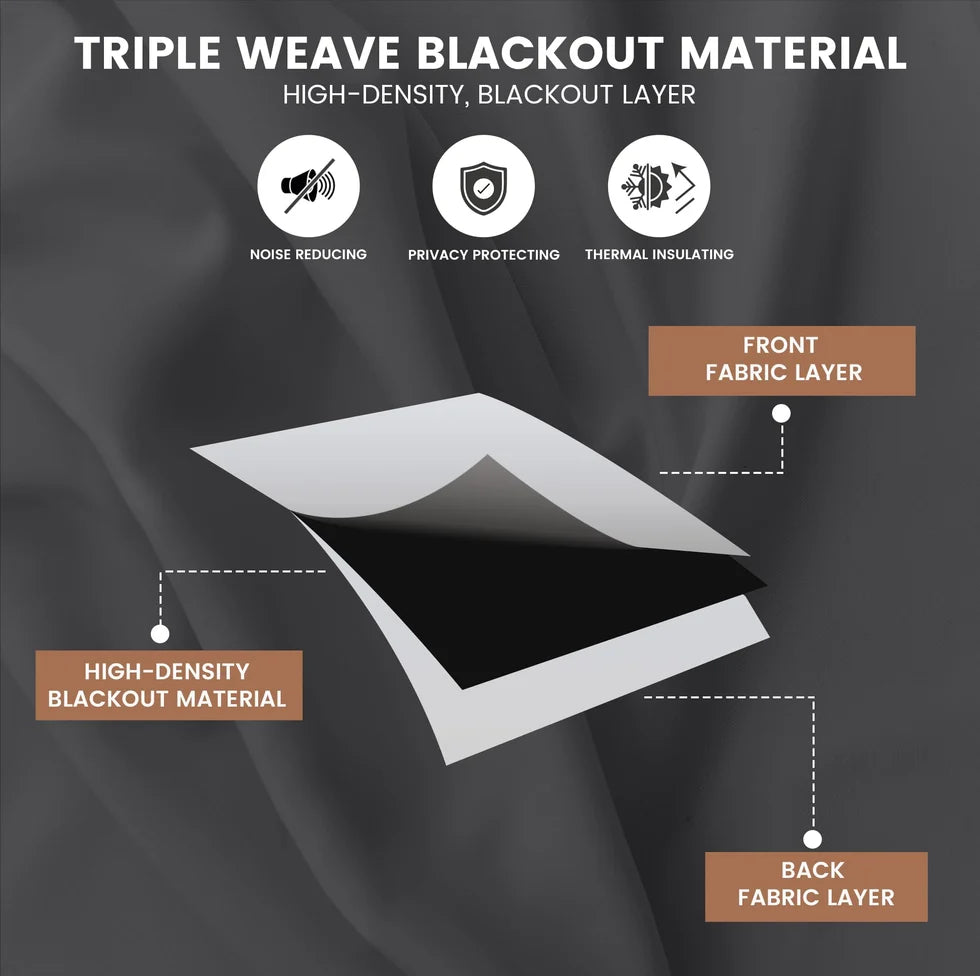 Classic Blackout Eyelet Curtains