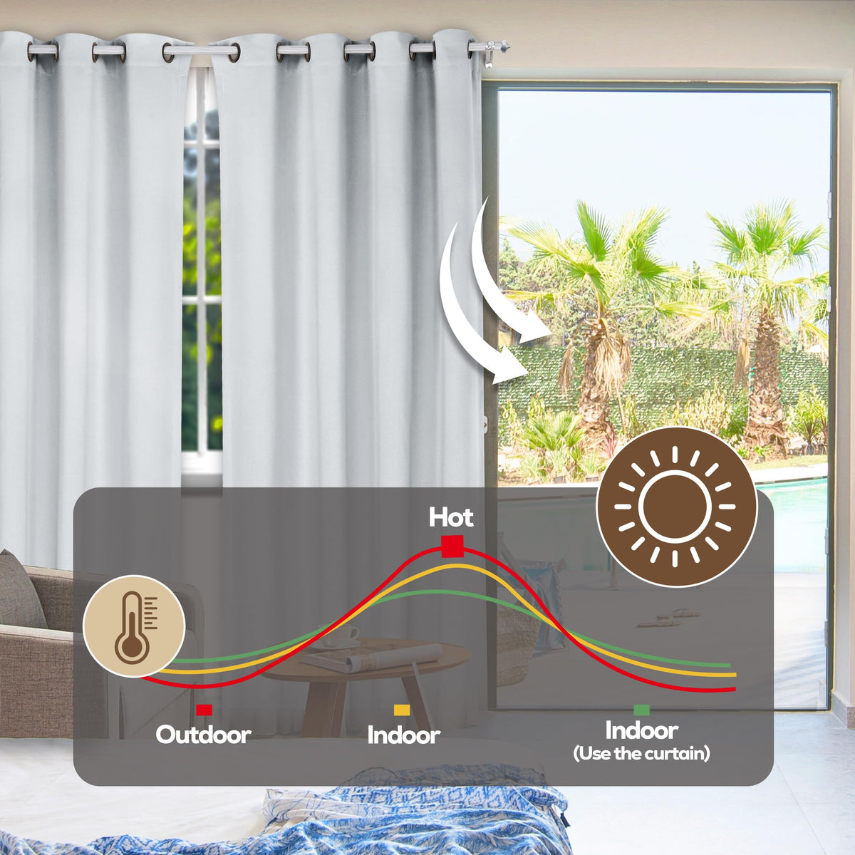 Classic Blackout Eyelet Curtains