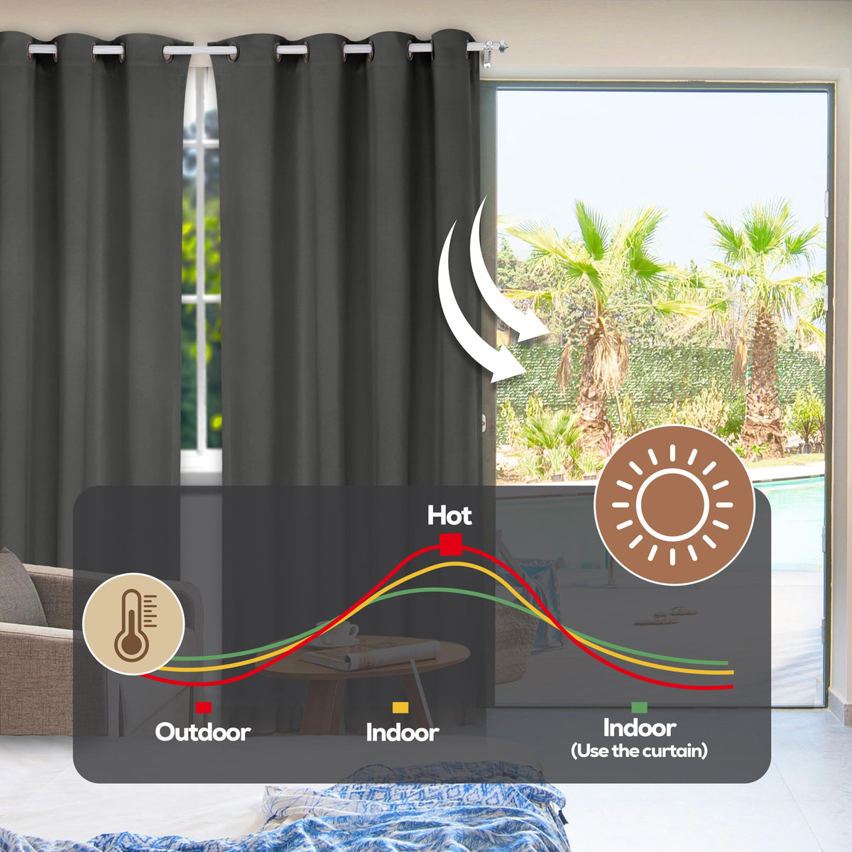 Classic Blackout Eyelet Curtains