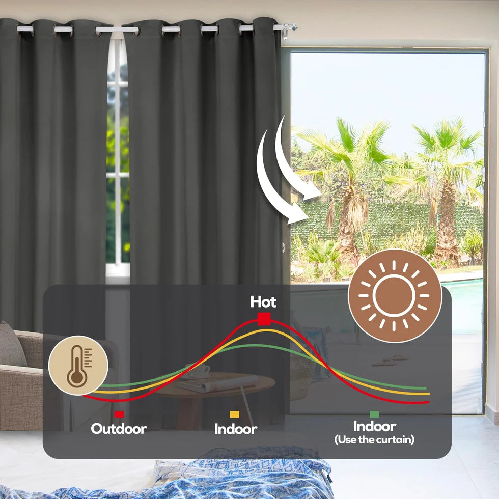 Classic Blackout Eyelet Curtains