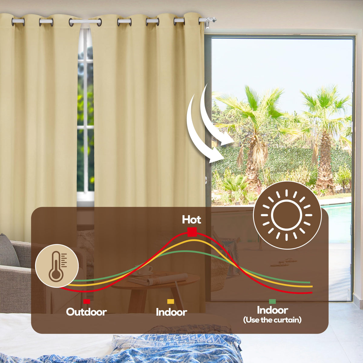 Classic Blackout Eyelet Curtains