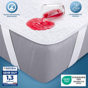 EasyFit Waterproof Mattress Protector