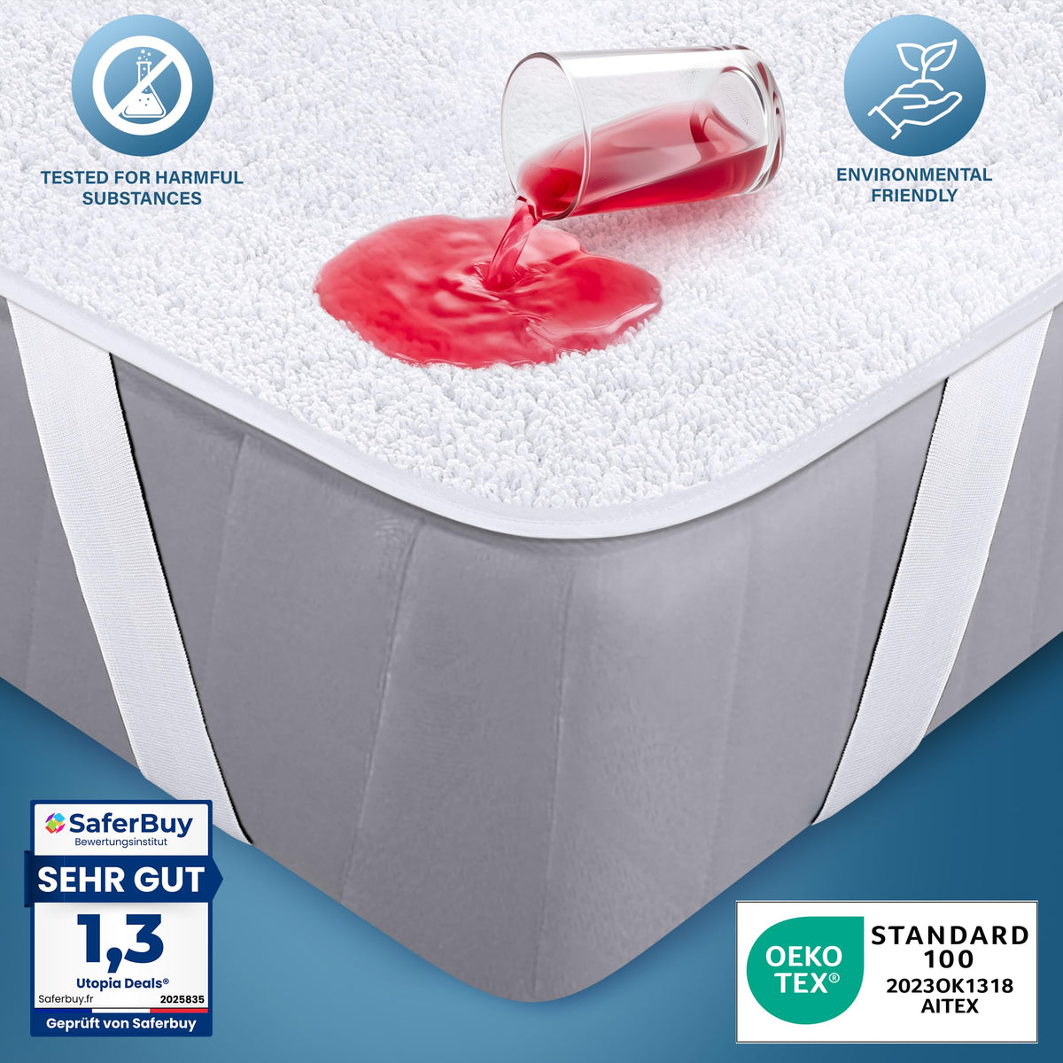 EasyFit Waterproof Mattress Protector