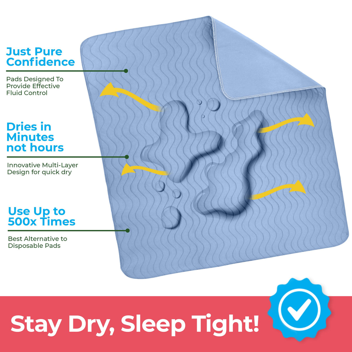 Quick Change Waterproof Bed Pad
