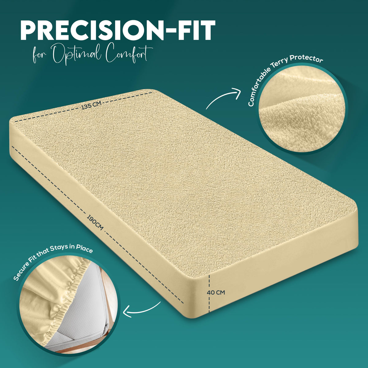TerrySoft Waterproof Mattress Protector