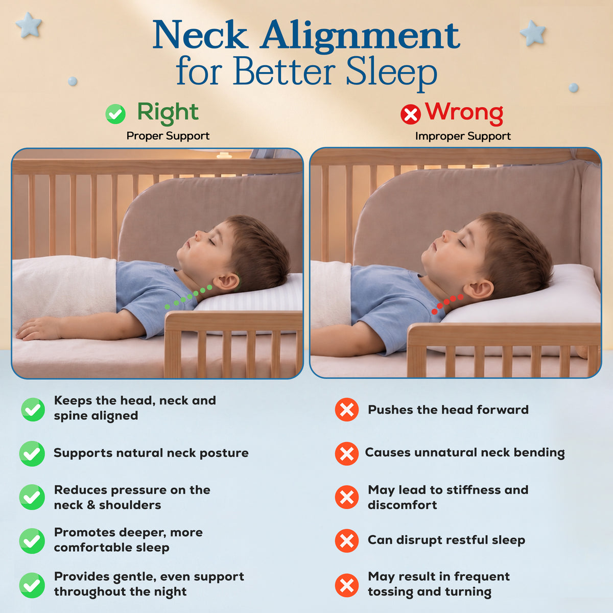 CosyNest Toddler Pillow